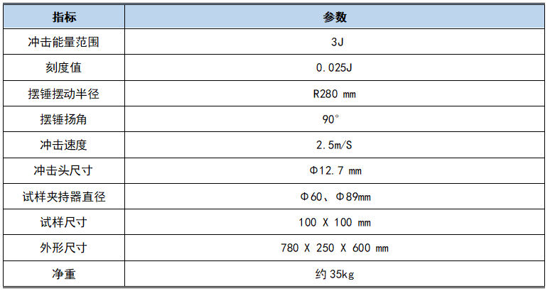 抗擺錘沖擊試驗機技術(shù)指標圖